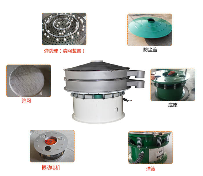 1800型振動篩防塵蓋，出料口。