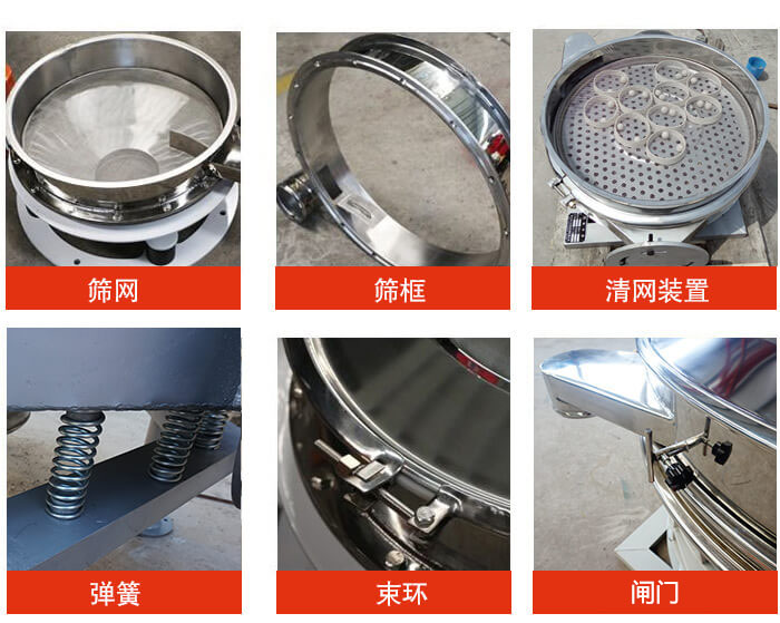 直排篩主要結構:篩網,篩框,清網裝置,彈簧,束環,閘門等。