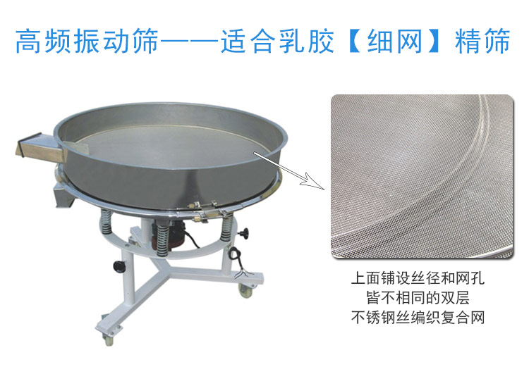 乳膠高頻振動(dòng)篩
